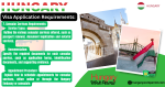 Hungary Work Permit and Business Resident Visa Requirements for Citizens of Saint Kitts and Nevis